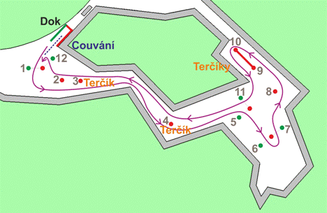 Soutěžní trať pro modely hasičských lodí