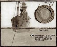 Popis funkce majákové lodě