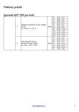 Motory Igrashi 3657 - 4